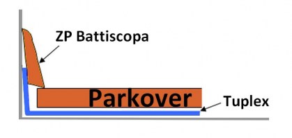 BATTISCOPA ZP | Linea Parkover - Zoccolino laminato